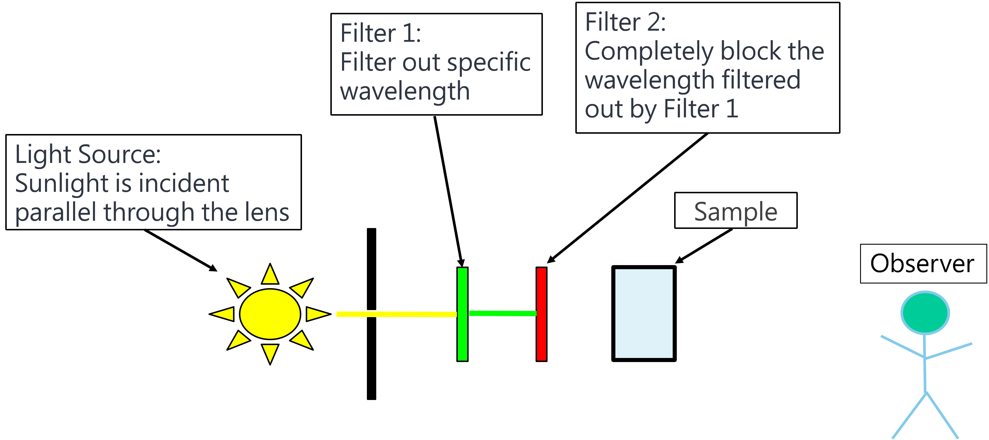 mar-focus-jasco-confocal-raman-imaging-microscopes-1321387